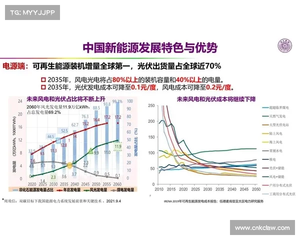 超越想象的未来:外线火力引领下的新能源革命 超越想象的未来:外线火力引领下的新能源革命