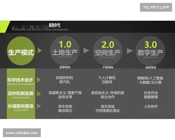 青训体系创新发展路径探讨与实践案例分析 青训体系创新发展路径探讨与实践案例分析